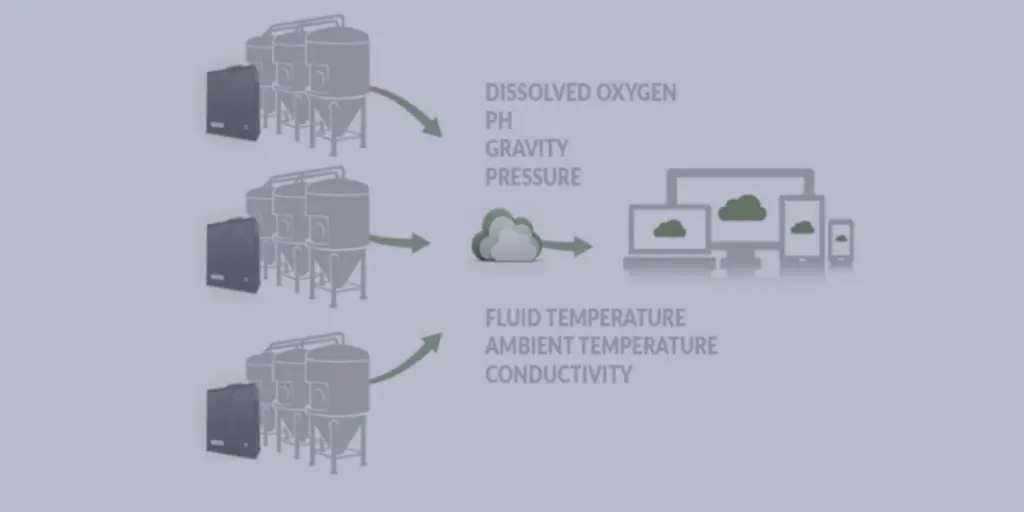 How spunding can save your brewery time and money