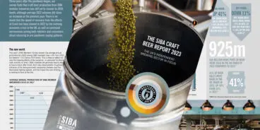 SIBA Craft Beer Report 2023-5